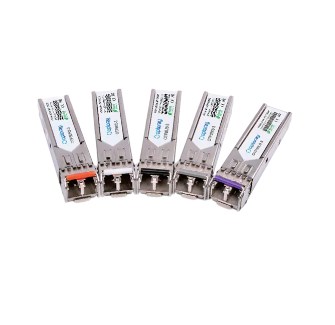 Le rôle principal et les tendances de développement des émetteurs-récepteurs optiques dans les communications à haut débit